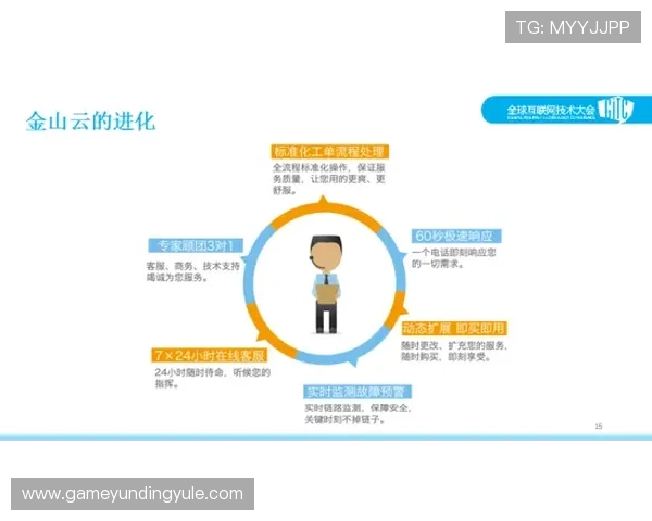 开元app集团用户服务体系优化方案与客户满意度提升措施全面解读满足用户多样化需求